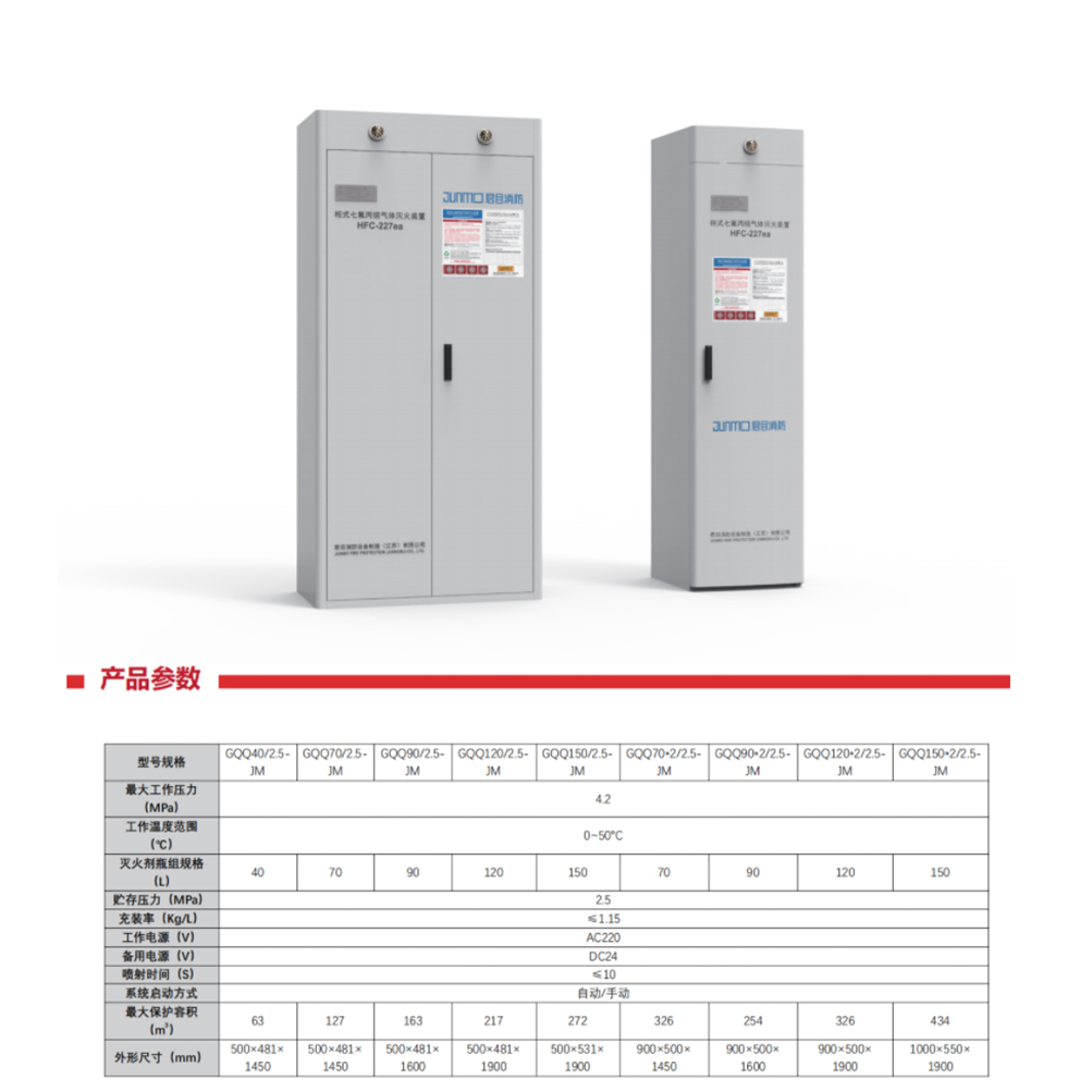 主图5单-双柜式七氟丙烷参数.jpg